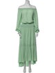 Ramy Brook Off-The-Shoulder Long Dress