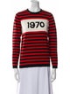 Bella Freud Wool Striped Sweater