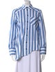 Ganni Striped Long Sleeve Button-Up Top