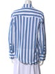 Ganni Striped Long Sleeve Button-Up Top