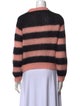 Ganni Wool Striped Sweater