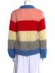Ganni Wool Striped Sweater