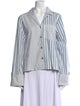 Ganni Striped Long Sleeve Button-Up Top
