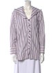 Ganni Striped V-Neck Button-Up Top