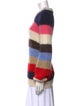 Ganni Mohair Striped Sweater