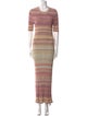Zimmermann Striped Long Dress