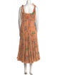 Zimmermann Floral Print Long Dress