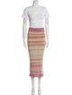 Zimmermann Striped Pleated Accents Skirt Set