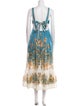 Zimmermann Floral Print Long Dress