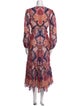 Zimmermann Linen Long Dress