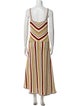 Zimmermann Striped Long Dress