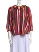Zimmermann Striped Crew Neck Blouse