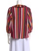 Zimmermann Striped Crew Neck Blouse