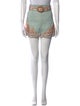 Zimmermann Linen Mini Shorts
