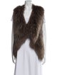Yves Salomon Fur Fur Jacket