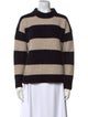 Zadig & Voltaire Wool Striped Sweater