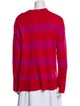 Zadig & Voltaire Cashmere Striped Sweater
